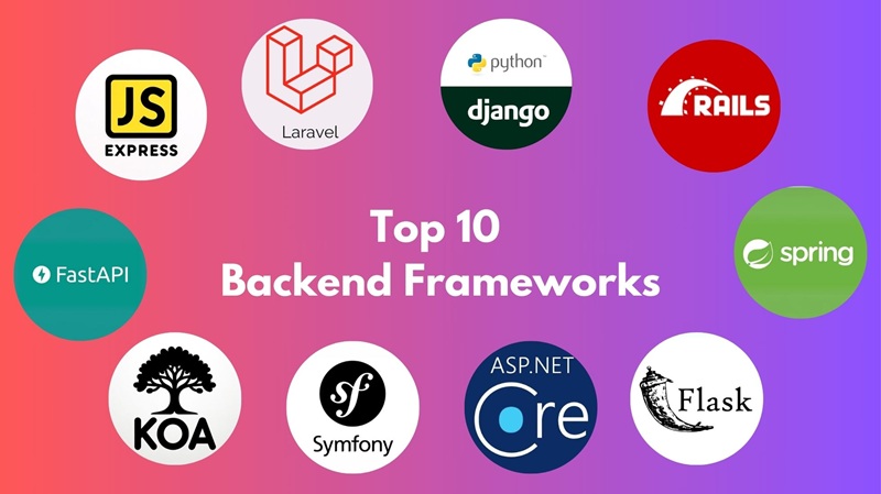 Top 10 Backend Frameworks 2025